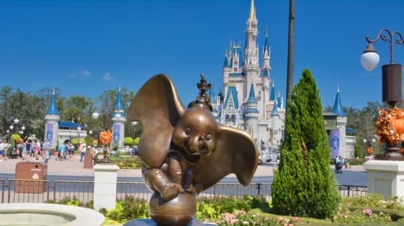 Buying Orlando FlexTickets