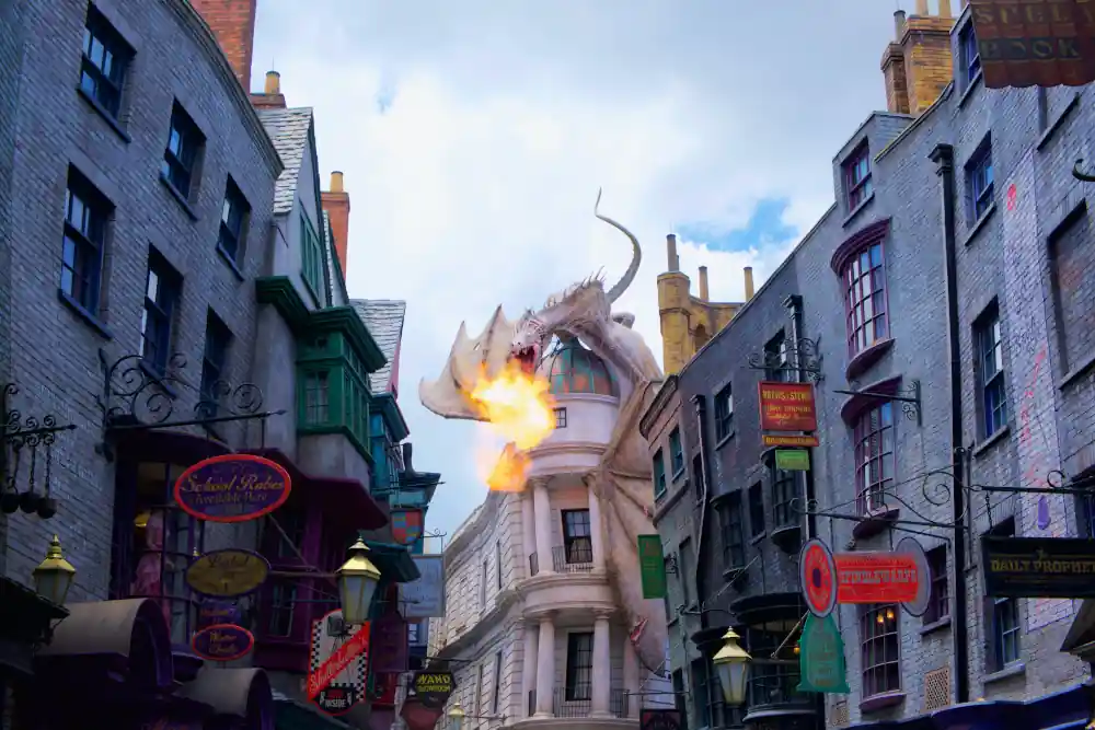 Universal Studios Orlando Annual Passes Guide